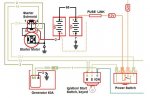 Wiring diagram, ignition & start.jpg