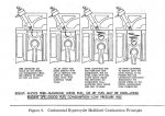 Continental Hypercycle Multifuel Combustion Principle.jpg