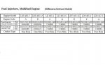 Injector nozzle specs.jpg