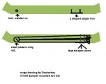 tow bar mount pic.jpg