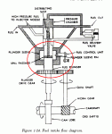 Hydraulic Head 1.gif