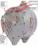 Alternator - labeled.gif