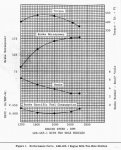 lds_engine_output_graph__748.jpg