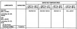 LO 9-2320-289-12 Lubrication Order CUCV Engine Oil.jpg