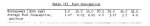 04a084 engine fuel consumption.jpg