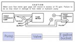 test hydraulic pump.jpg