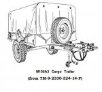 M105a3 Drawing.jpg