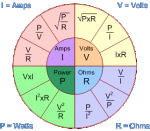 Ohms Law Chart.gif