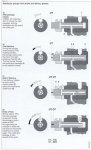 Plunger phases.jpg