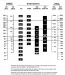 Viscosity Chart.jpg