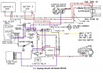 CUCV STARTING CIRCUITS color 1.jpg