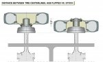 Tire centerlines, hub flipped vs stock.jpg