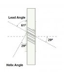 Helix vs Lead Angle.JPG