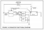 Alternator Function 1.jpg