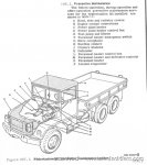 m35_winterization_kit_183.jpg