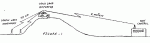 crossbandswebfg1.gif
