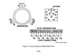 mep018 lead connections.jpg