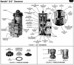 HALDEX D-2 Governor.jpg