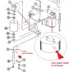 roller pond drill.jpg