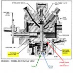 IP Cutaway view.jpg