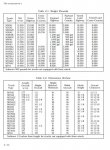 M35 class truck weight dimensions etc from tm.jpg