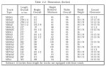 M35 class truck dimensions from tm.jpg