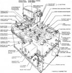 Mark_1A_Fire_Control_Computer_Controls.jpg