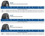 Goodyear MV Tire Specs.jpg