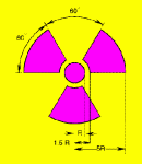Sign - Radioactive -DIMENSIONS.gif