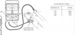 temperature sending unit ms24537-1, gauge ms24543-2.jpg