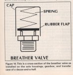 2002 1001 p93 breather valve.jpg