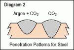 diagram2.gif