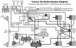 brakes_tractor_system.gif