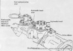 fdc_bypassed_210_136.jpg