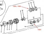 Cucv_hubs.jpg