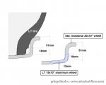 lt_aluminum_wheel_flange_sectional_view_213.jpg