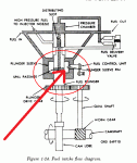 Hydrolic Head 1.gif