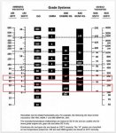 VISCOSITY_COMPARISON_CHART.jpg