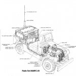 M170 Radio Jeep with MRC83.jpg