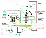 Hyd schematic A-comments#2.jpg