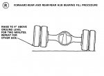 M915 Rear Diff Fill.jpg