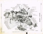 Dodge Y Motor 1952.jpg Dodge Y Motor 1952.jpg