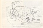 compressor air intake, pressurization.jpg