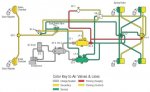 Three Axle Air Brake Diagram.jpg