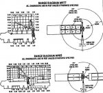 TM-9-2320-279-10-1_696_1 M977 M985 Range diagrams.jpg