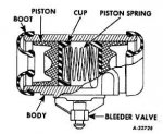 Double-piston_wheel_cylinder.jpg