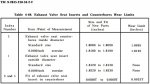 Exhaust valve seat inserts and counterbore wear limits.JPG