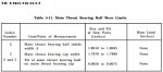 Main Thrust Bearing Half Wear Limits.JPG