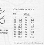 oil_pressure_vs_resistance_121.jpg