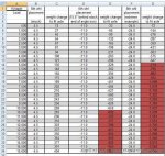 5th_wheel_kingpin_load_front_axle_effect_185.jpg